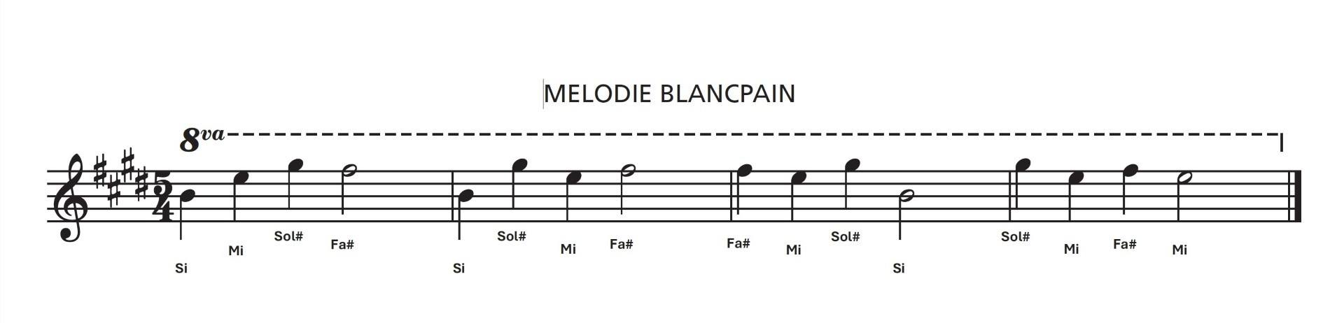 Melodía Blancpain Blancpain Grande Double Sonnerie