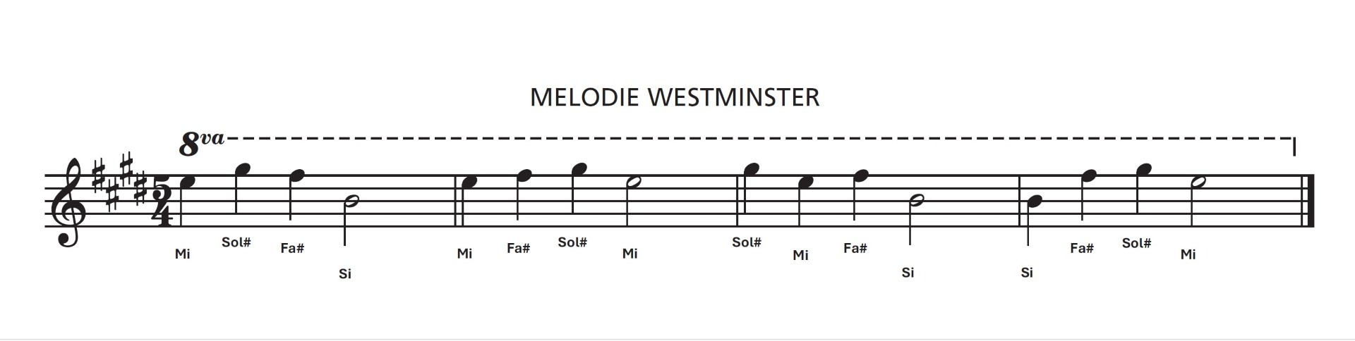 Melodía Westminster del Blancpain Grande Double Sonnerie