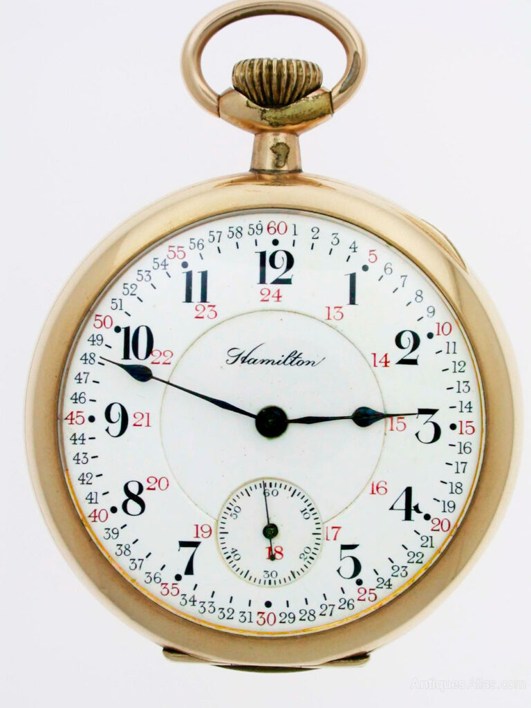 Hamilton Railroad Pocket Watch. Honrando una historia centenaria