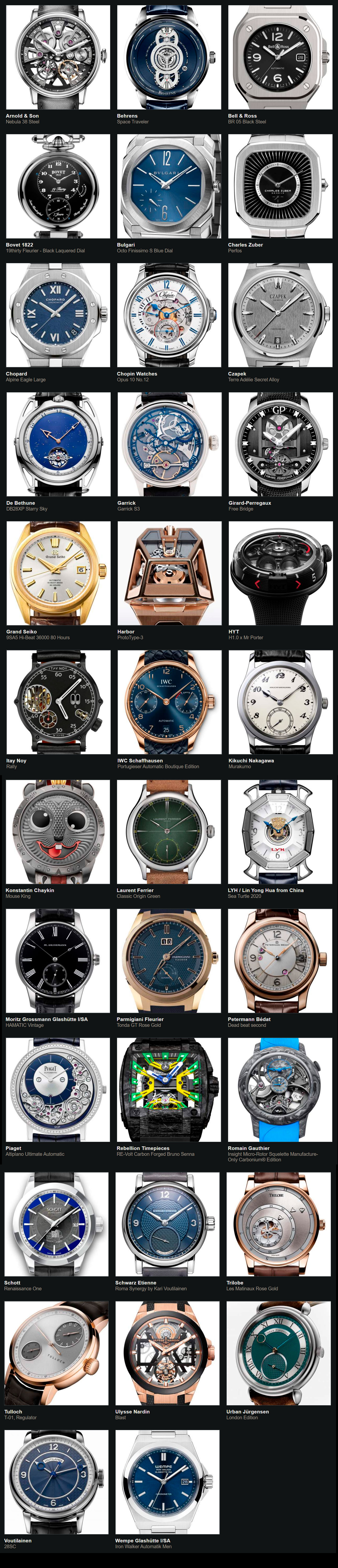 Relojes preseleccionados para el Gran Premio de Relojería de Ginebra 2020 Caballero