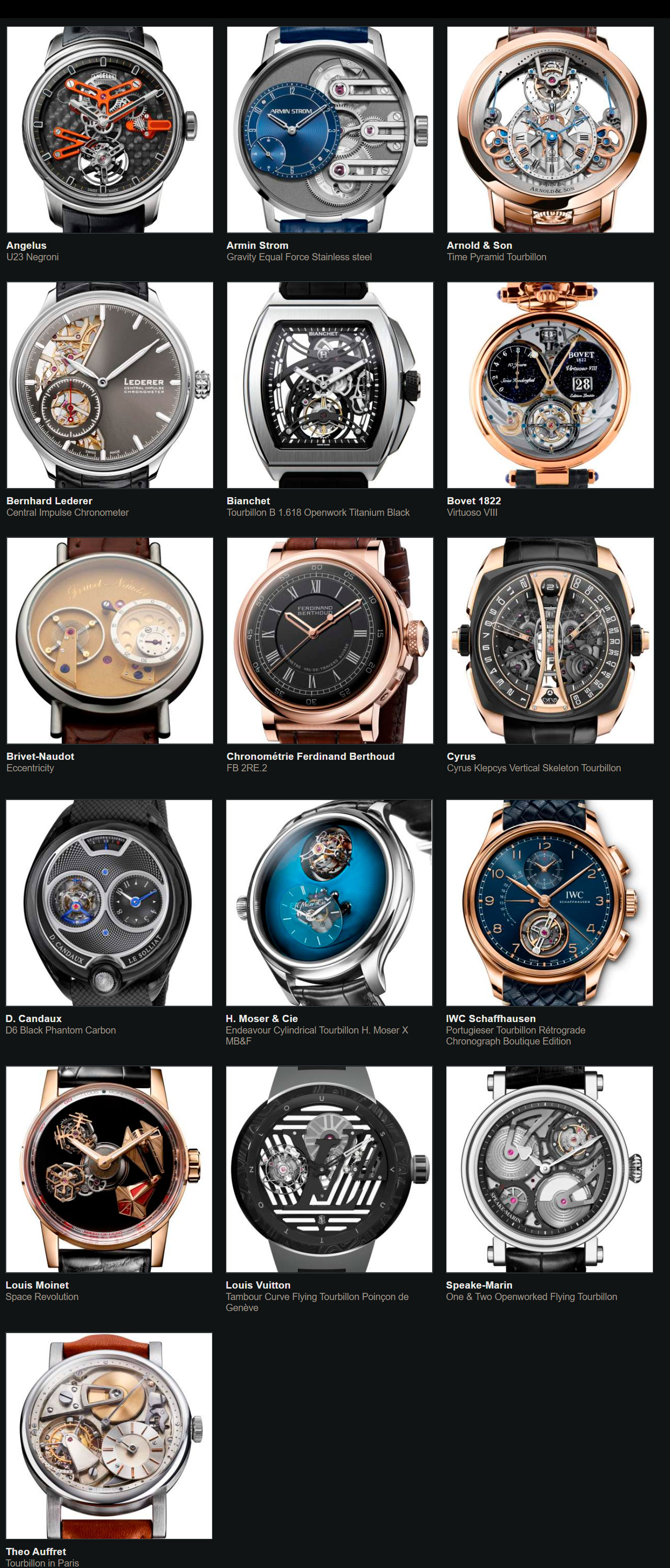 Relojes preseleccionados para el Gran Premio de Relojería de Ginebra 2020 Cronometría
