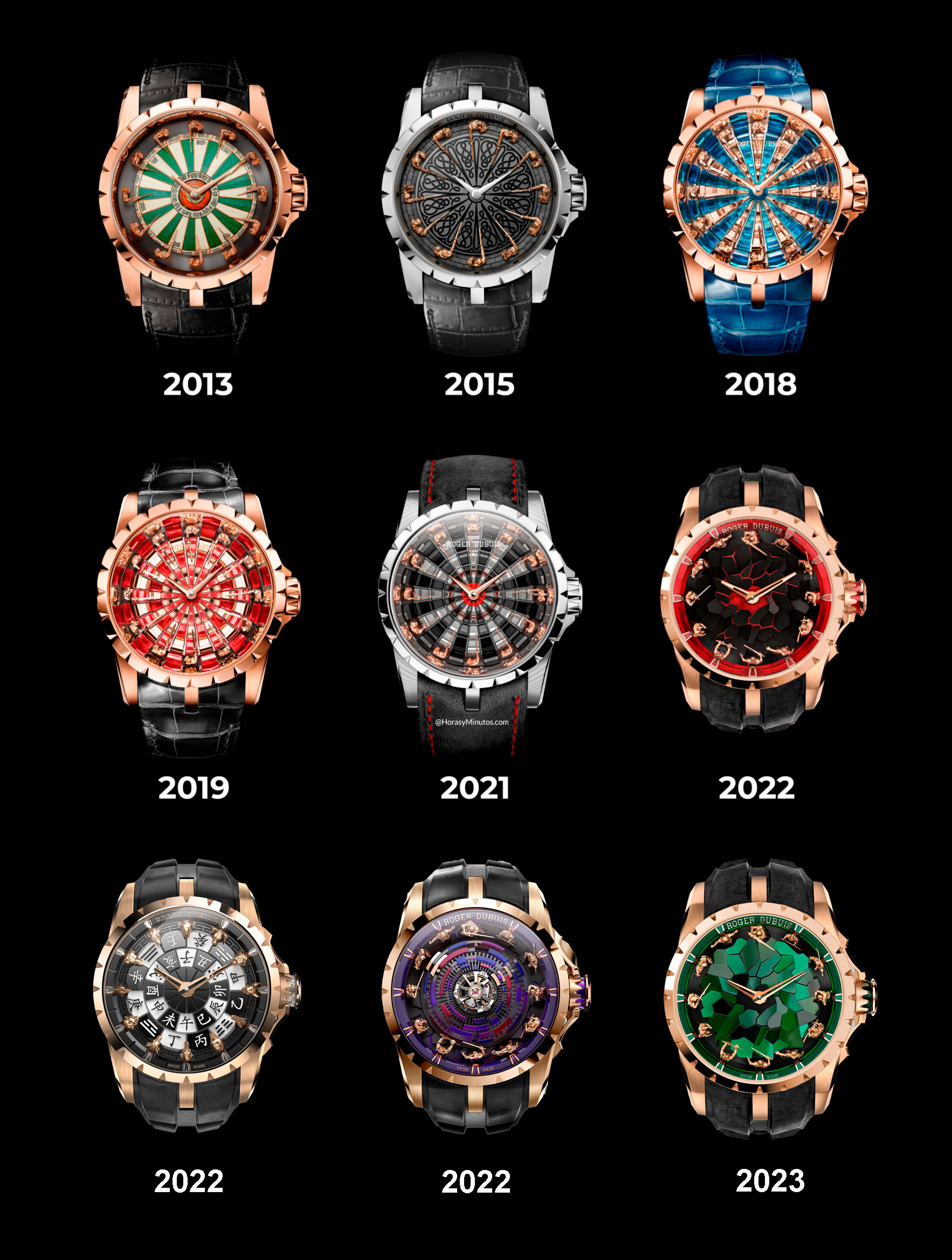 Historia de los Roger Dubuis Knights of the Round Table 